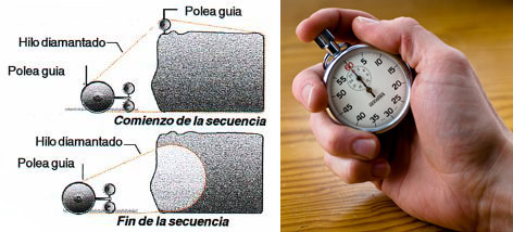 DCC » SERVICIOS